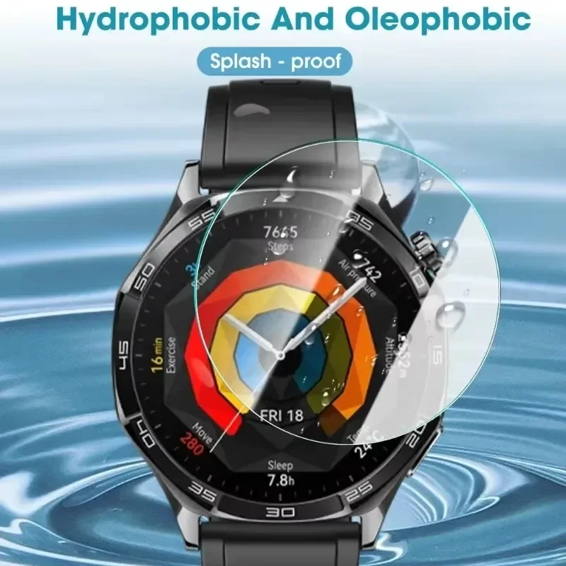 Vetro proteggi schermo per Hua - Titan Smartwatch Accessories recensione e prezzo