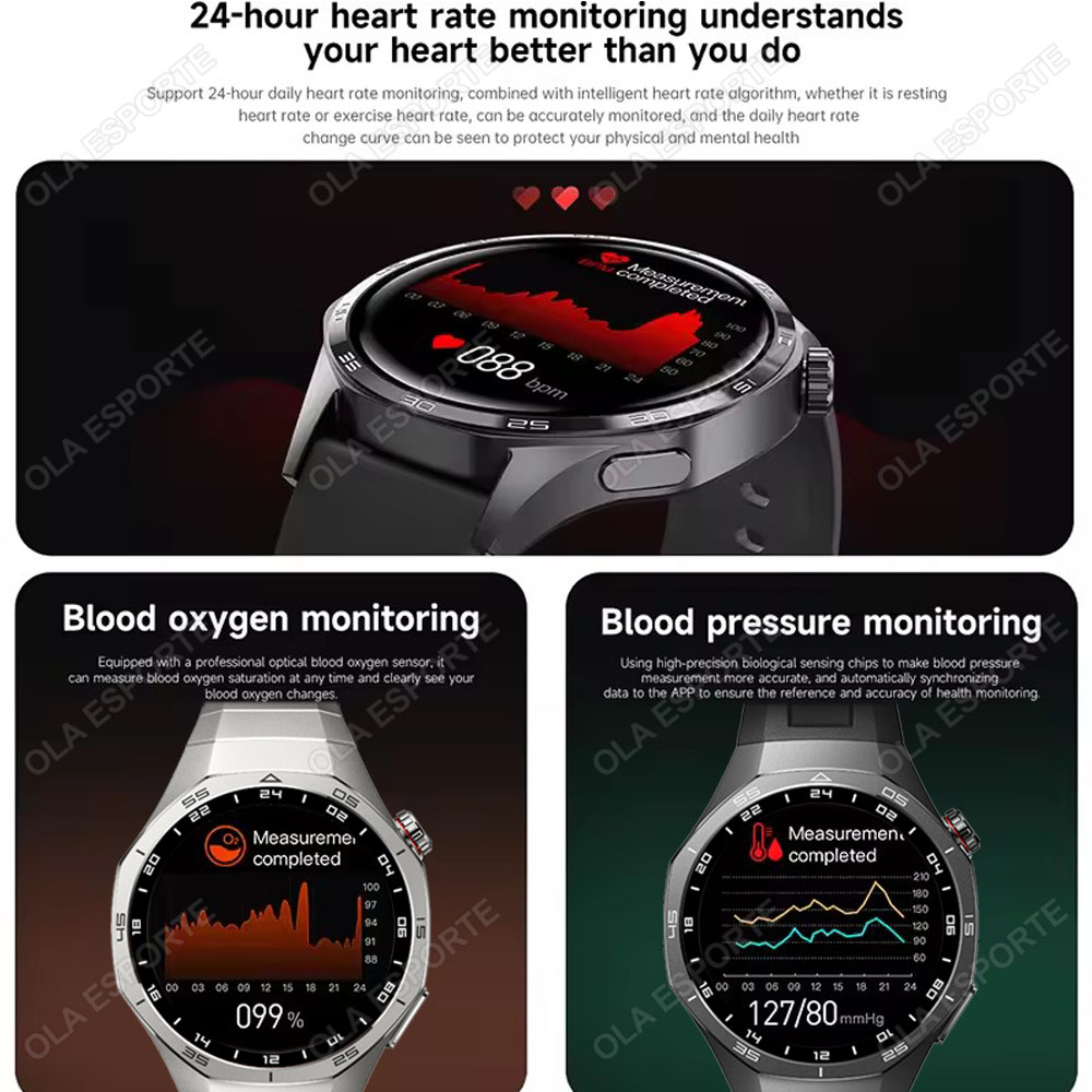 Nuovo Smartwatch 5 Pro con Dis - Smartwatch Custom recensione e prezzo