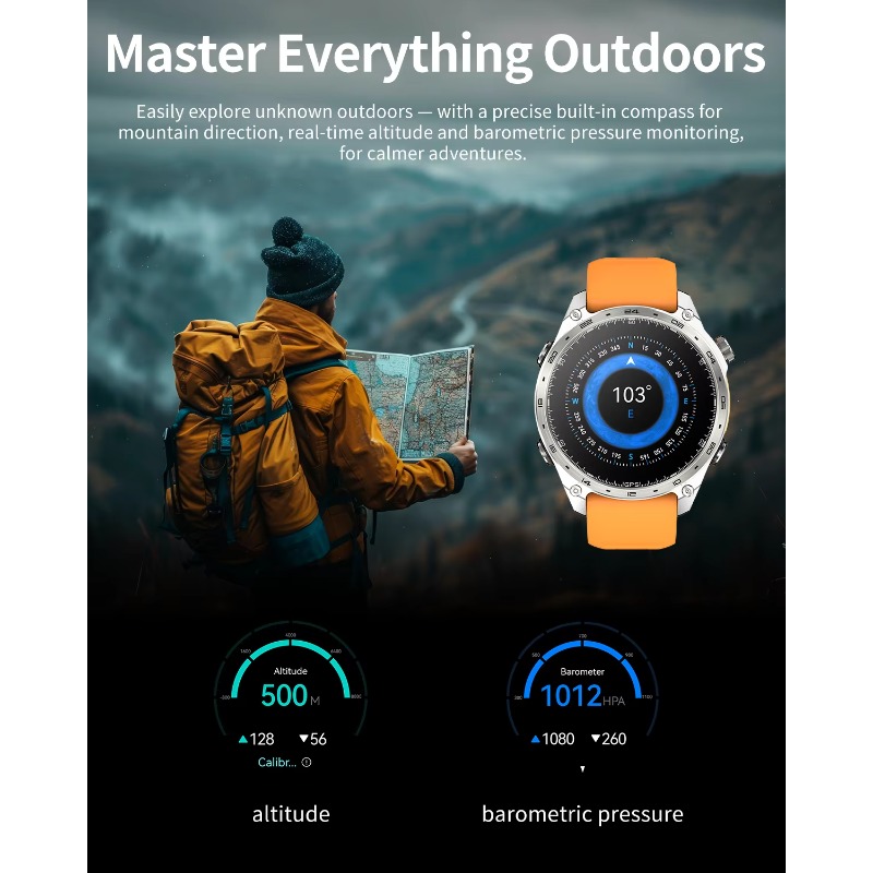 Smartwatch HD300PRO di Alta Qu - Smartwatch Custom recensione e prezzo